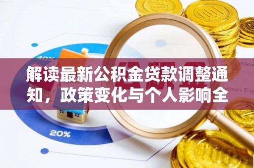 阿拉善左旗解读最新公积金贷款调整通知，政策变化与个人影响全解析